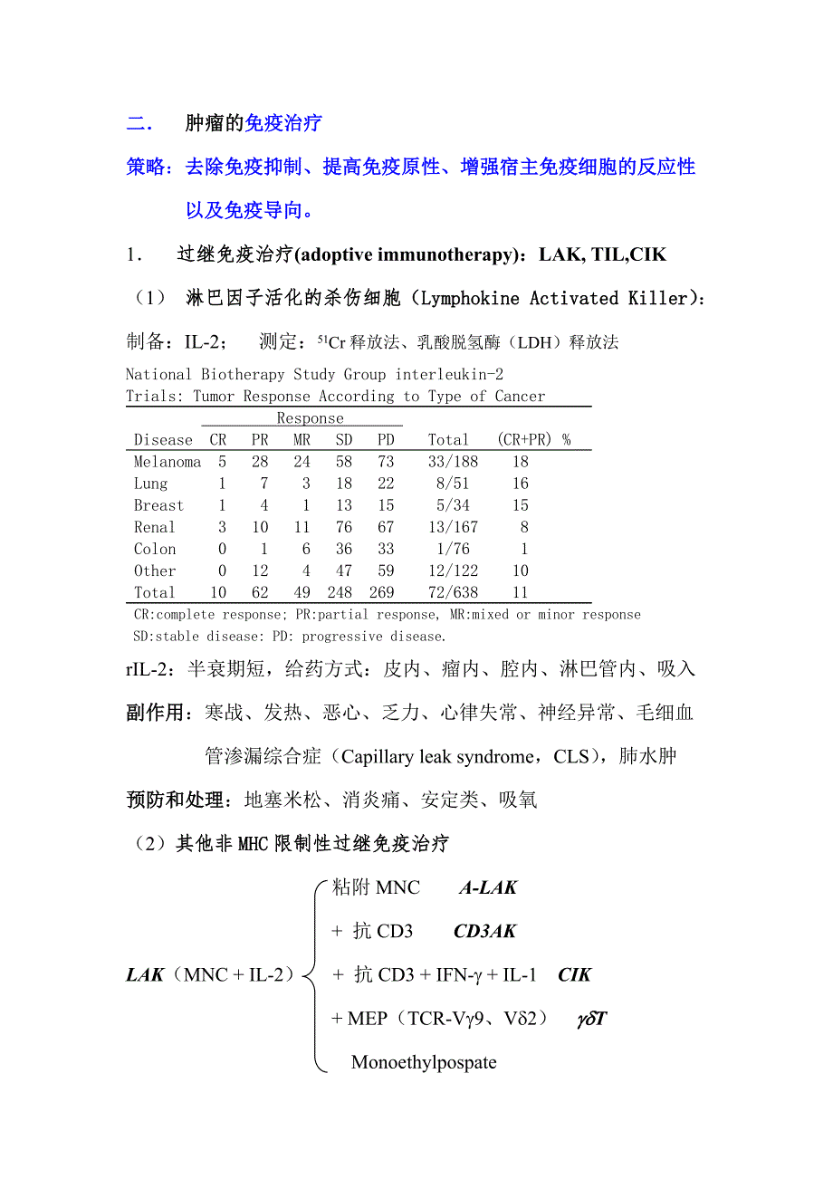 肿瘤生物治疗张_第2页