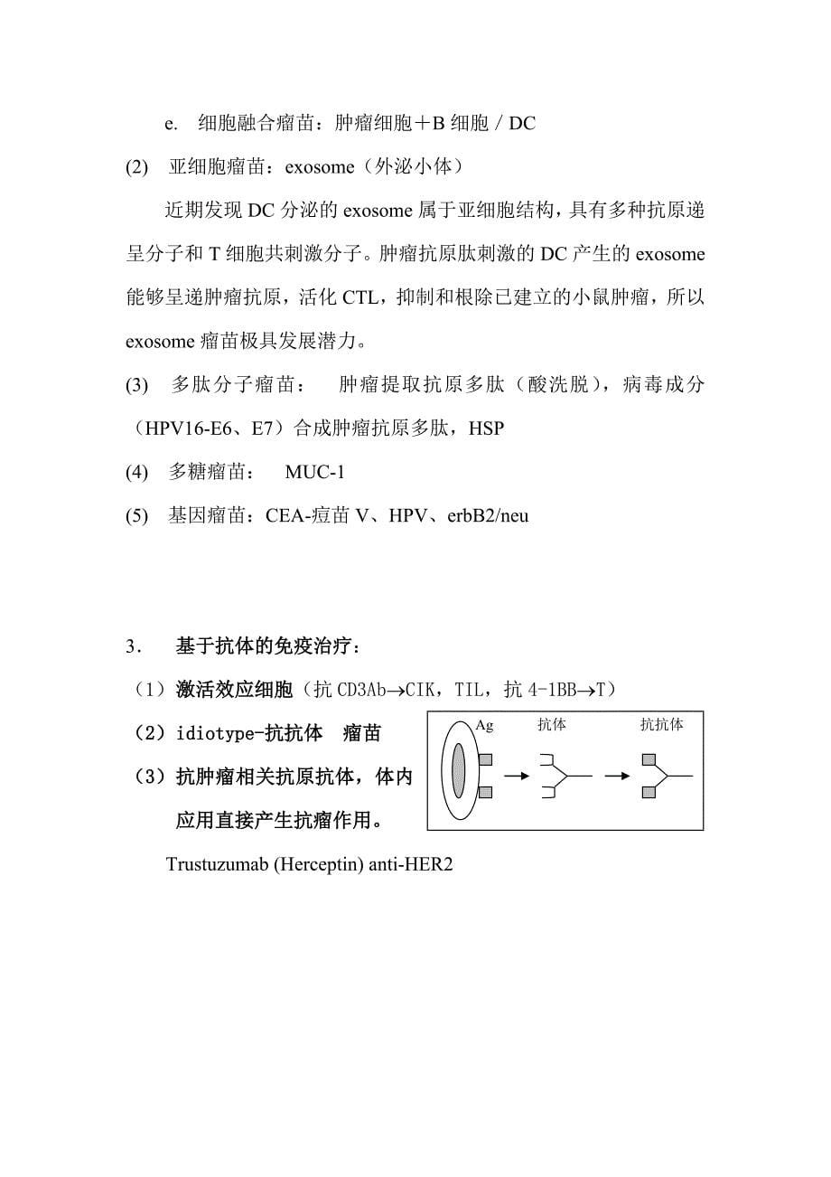 肿瘤生物治疗张_第5页