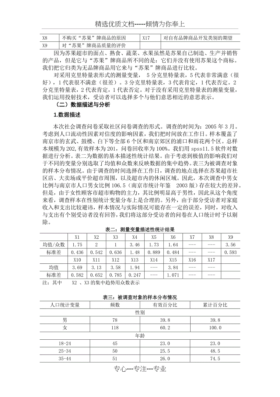 苏果超市自有品牌商品开发_第4页