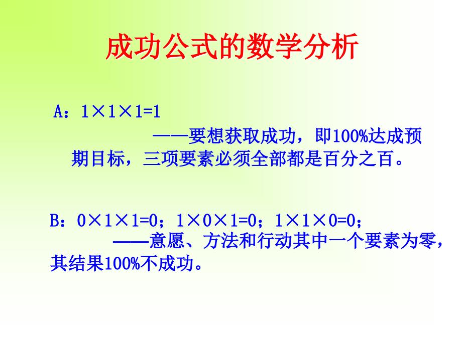 王者之途增员之道保险晨会增员专题ppt课件_第4页