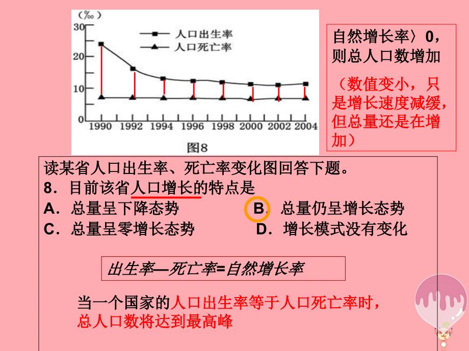 广东省台山市高中地理复习纲要课件新人教版必修1_第4页