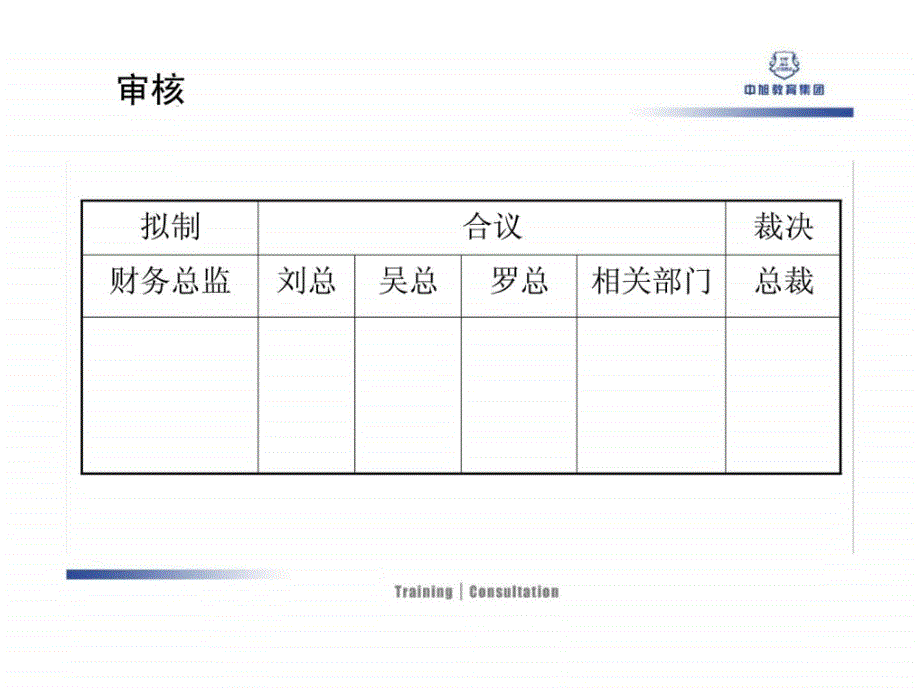 财务部经营计划_第2页