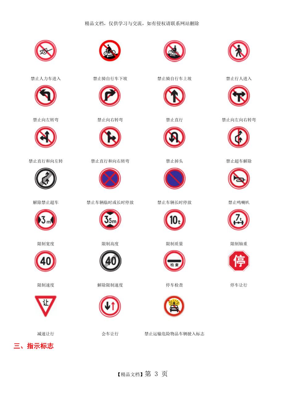 最新交通标志大全图解必过技巧_第3页