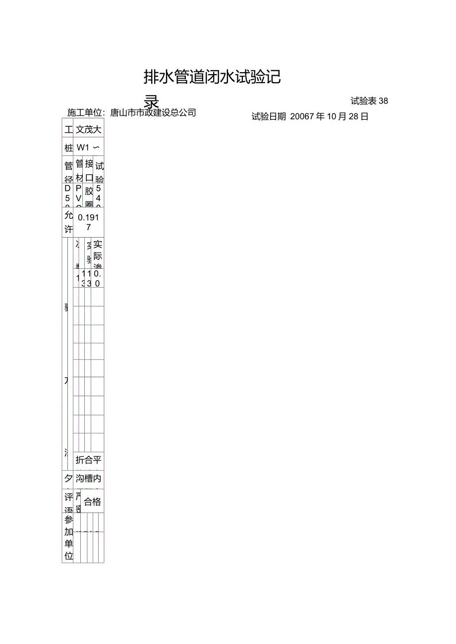 排水管道闭水试验记录_第3页