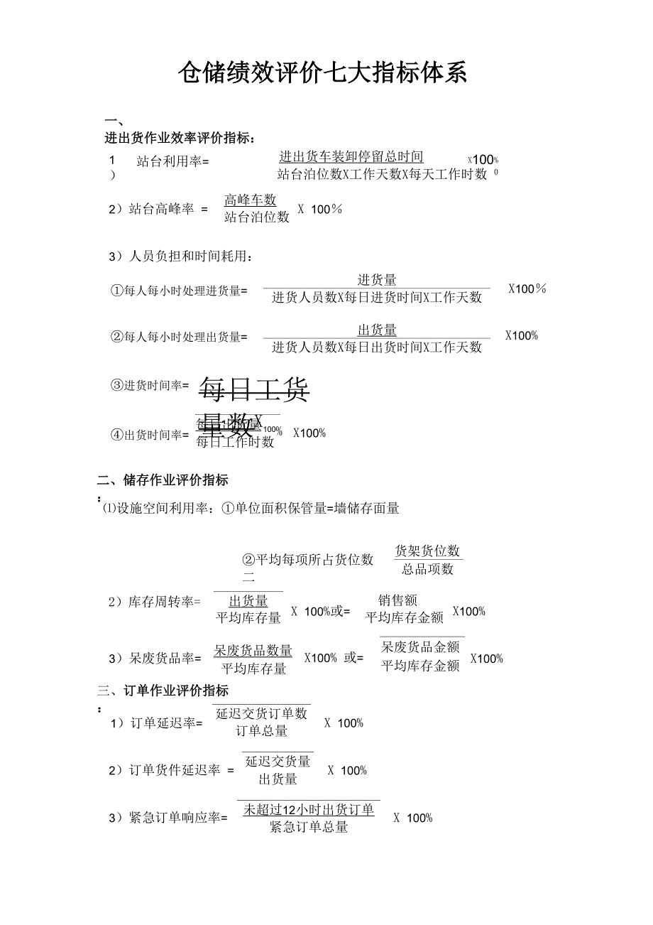 仓储绩效评价指标体系,仓库KPI绩效评估计算方法与公式_第1页
