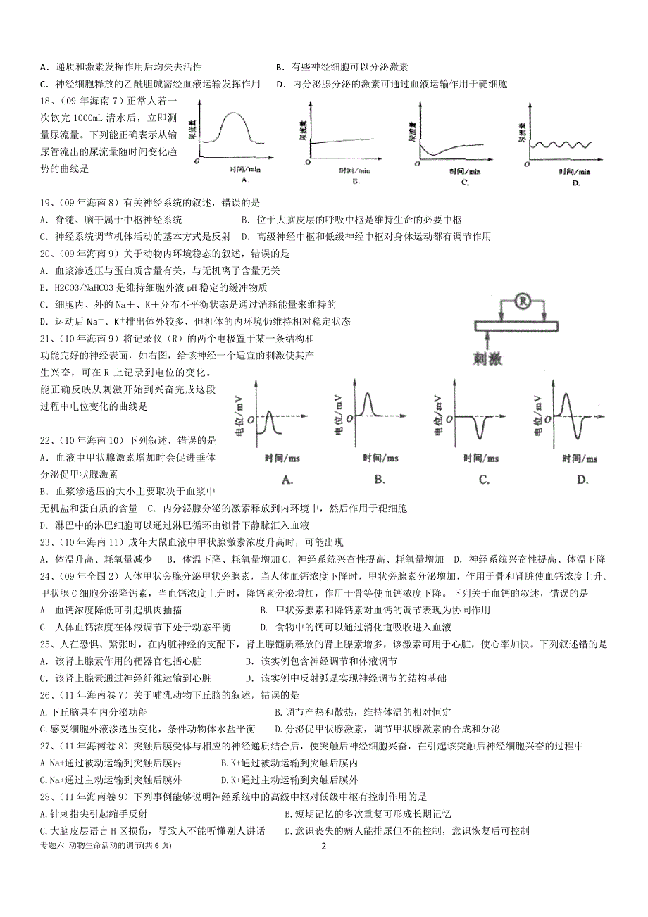 专题六 动物生命活动的调节_第2页