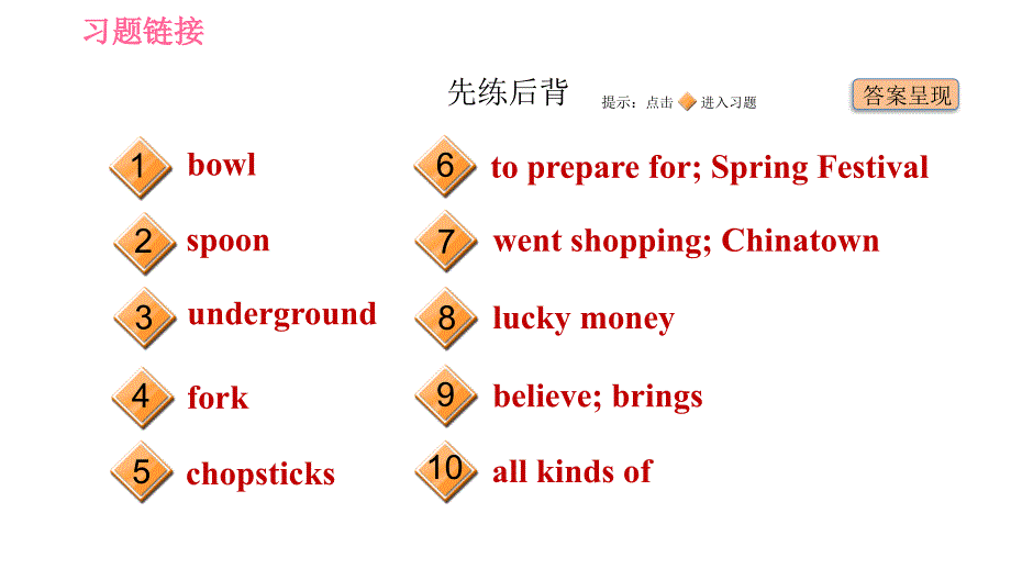 冀教版九年级下册英语课件 Unit 8 Culture Shapes Us Lesson 43 A Visit to Chinatown_第2页