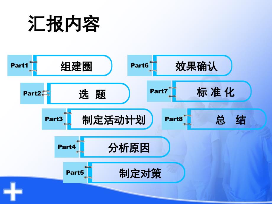 老干二科品管圈课件_第2页