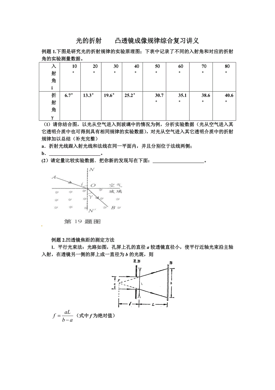 光的折射凸透镜成像规律综合复习讲义_第1页