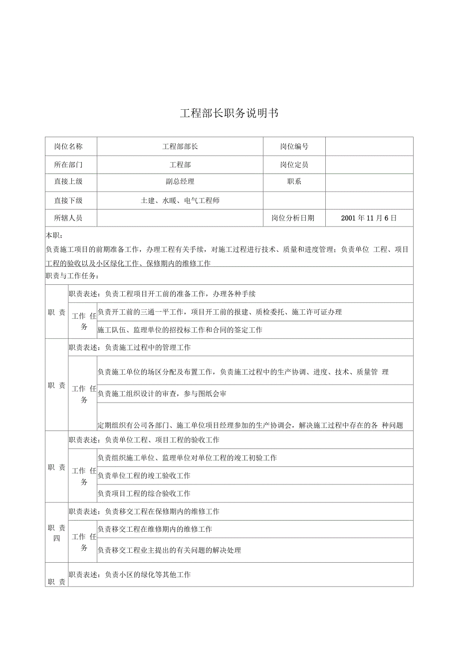 工程部部长岗位描述_第1页