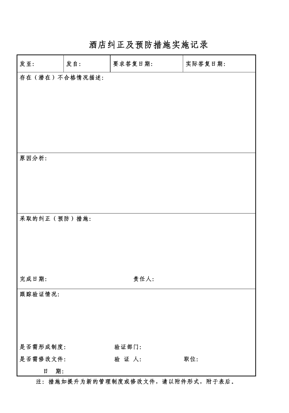 酒店人事质检部表格大全优质资料_第4页