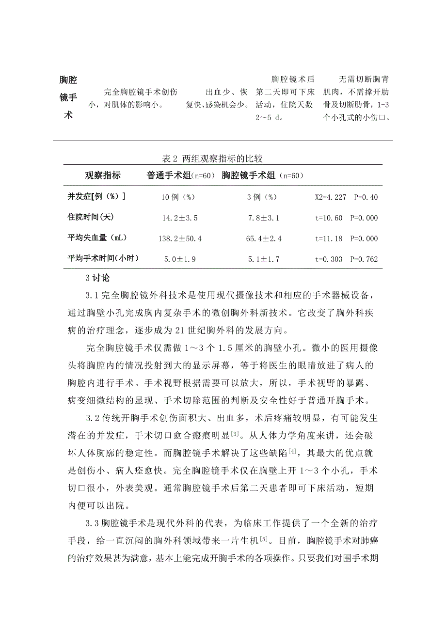 胸腔镜手术治疗肺癌的护理体会111111.doc_第3页