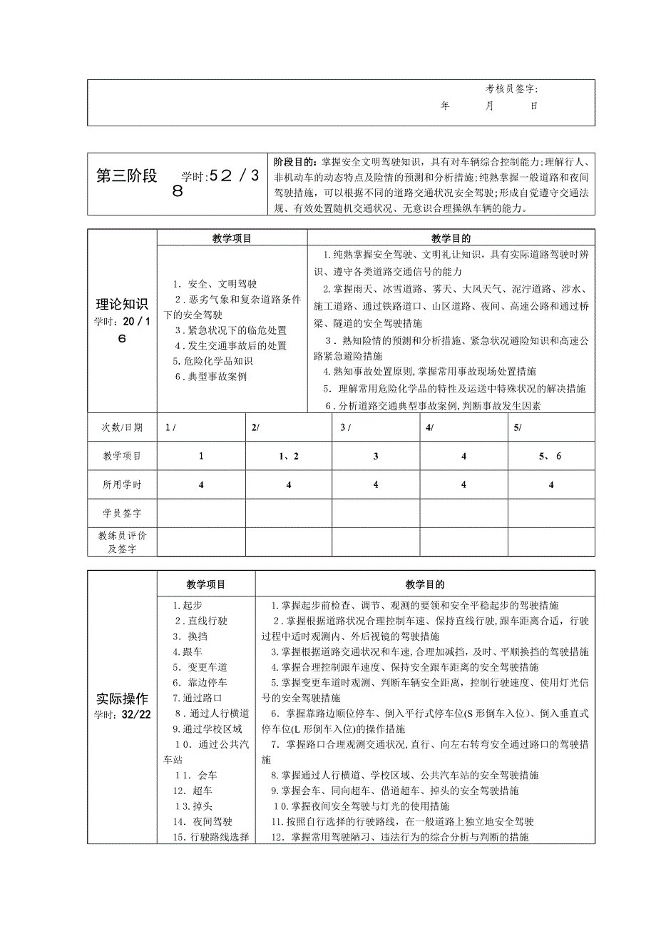 B2A2驾驶培训教学日志_第4页