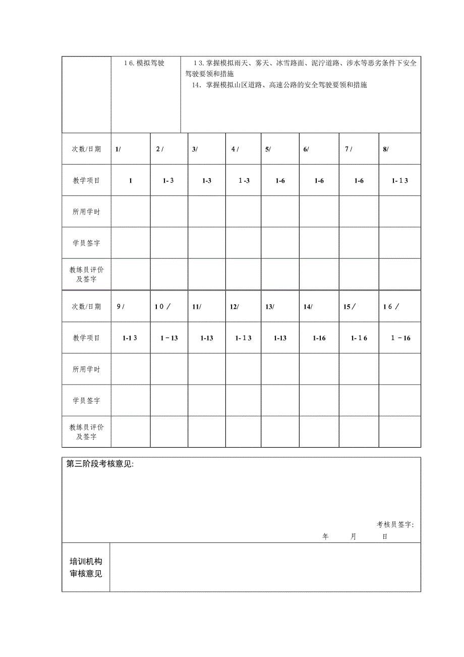 B2A2驾驶培训教学日志_第5页