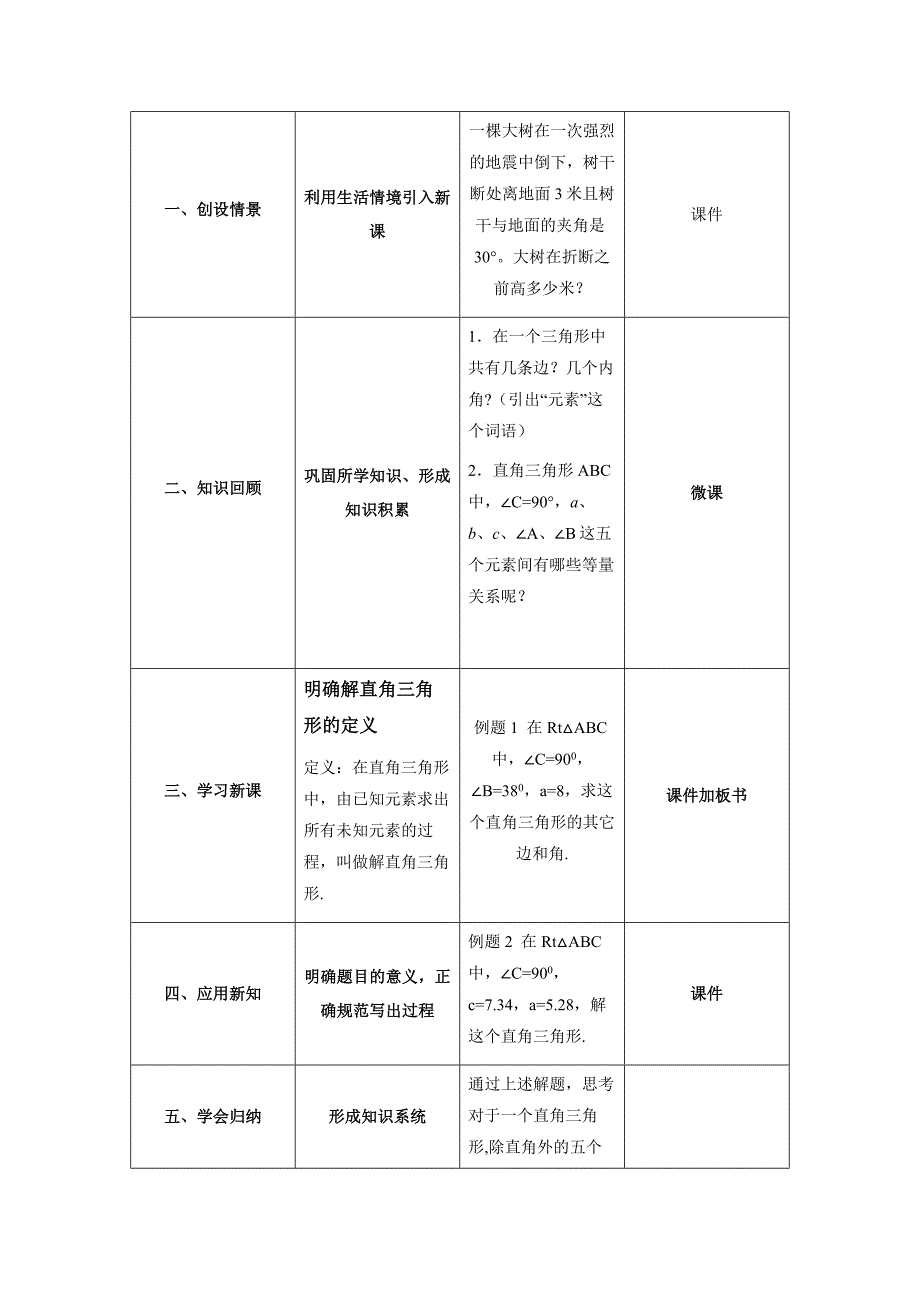 《解直角三角形》教学设计表单.doc_第2页