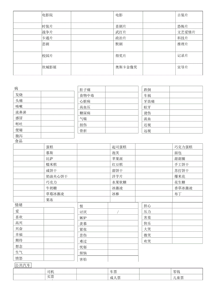 韩语常用单词表_第2页