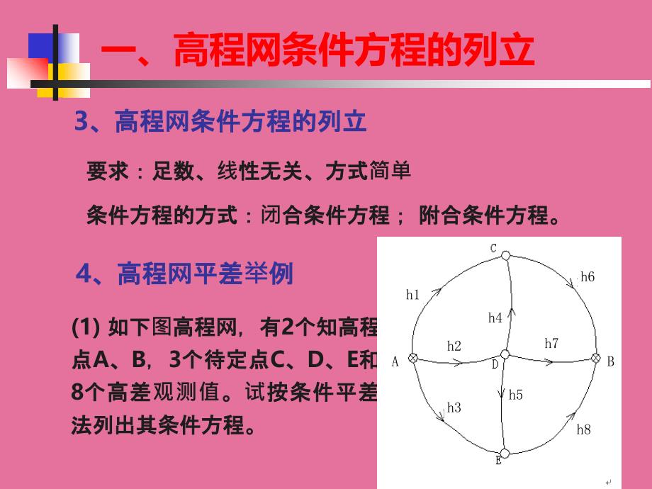 高程网条件平差ppt课件_第4页