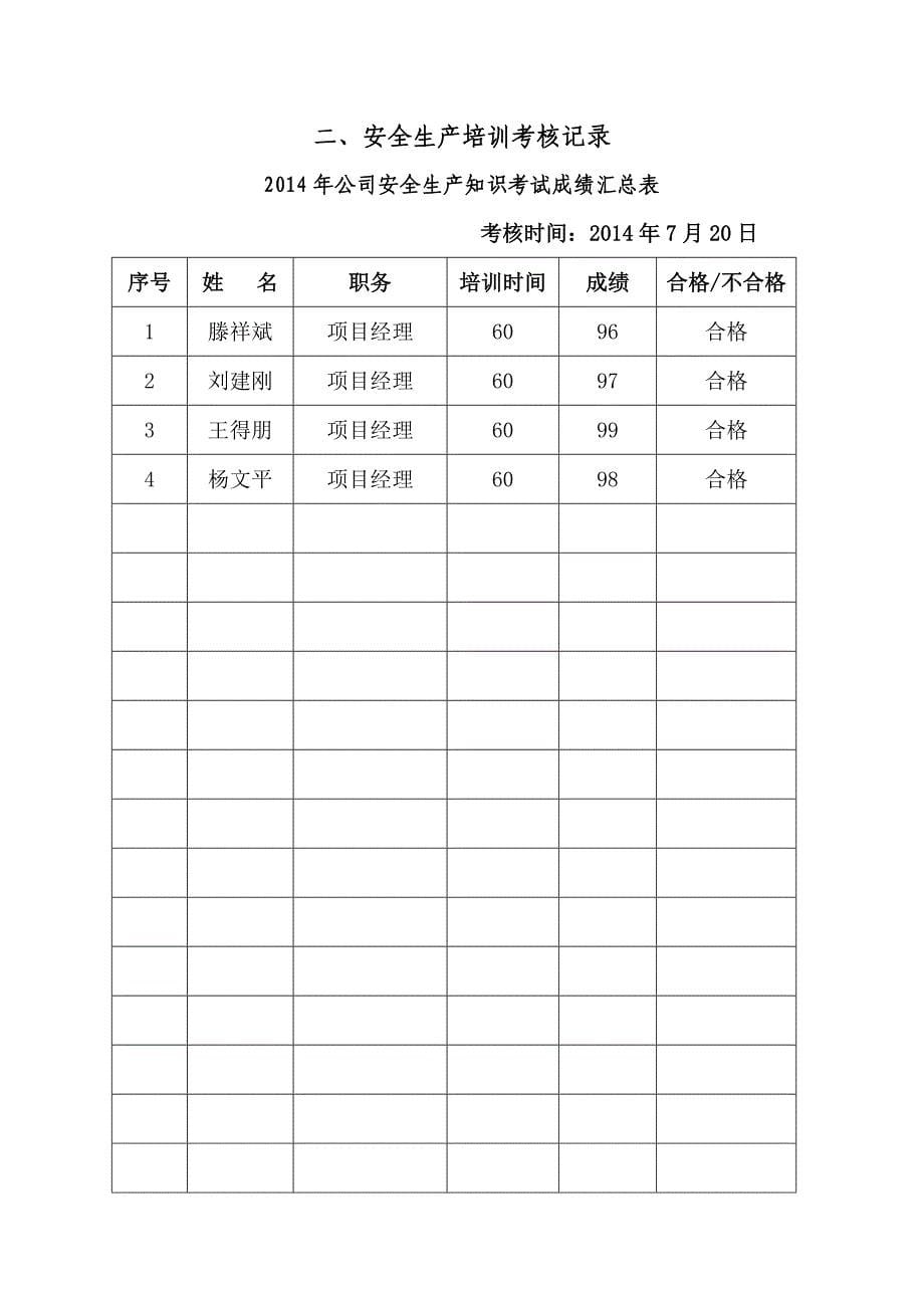 建筑企业管理人员和作业人员年度安全教育材料.doc_第5页