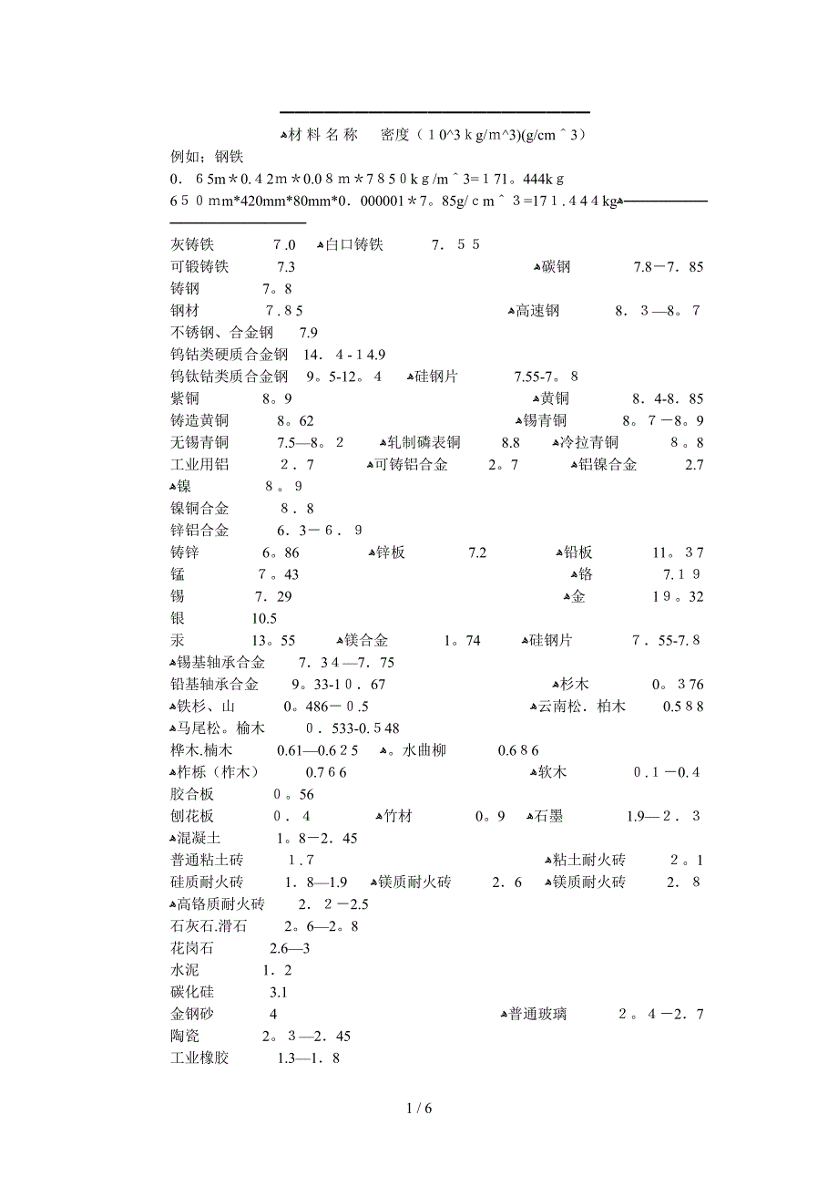 常用材料的密度_第1页