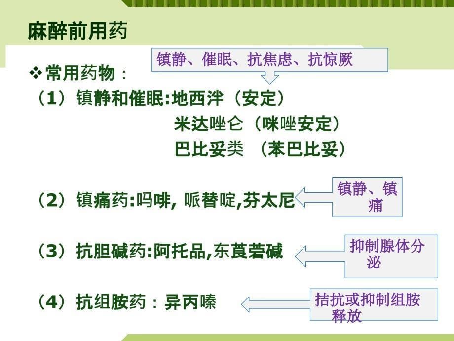 各种麻醉术后病人的护理_第5页