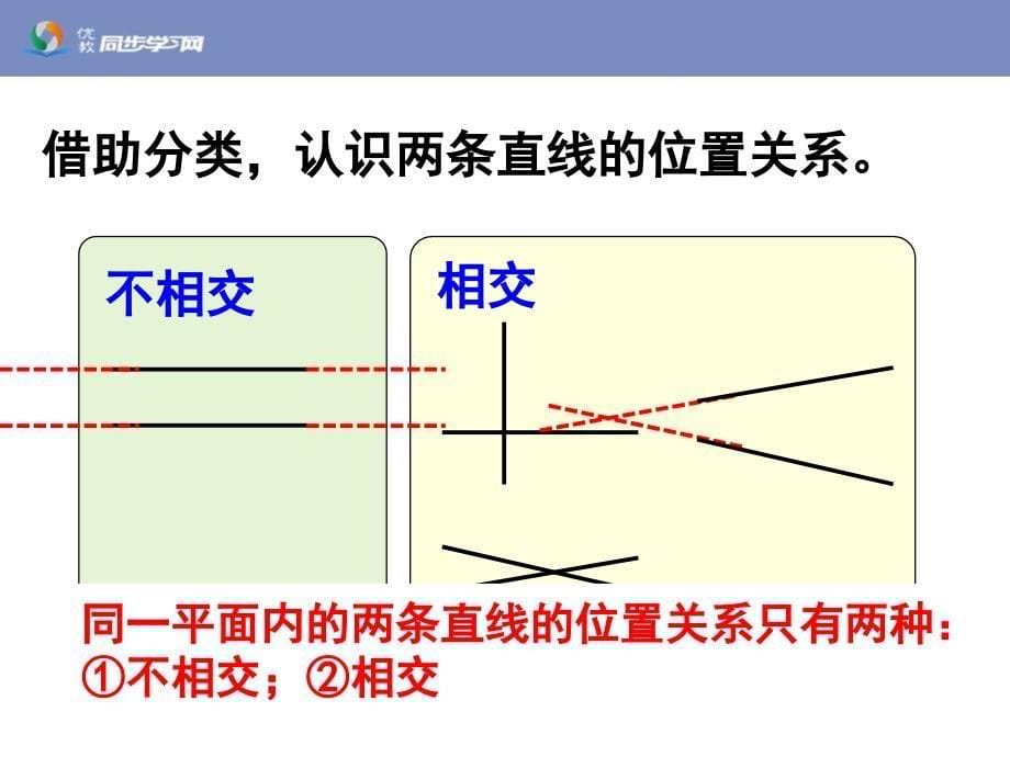 《平行与垂直微课课件_第5页