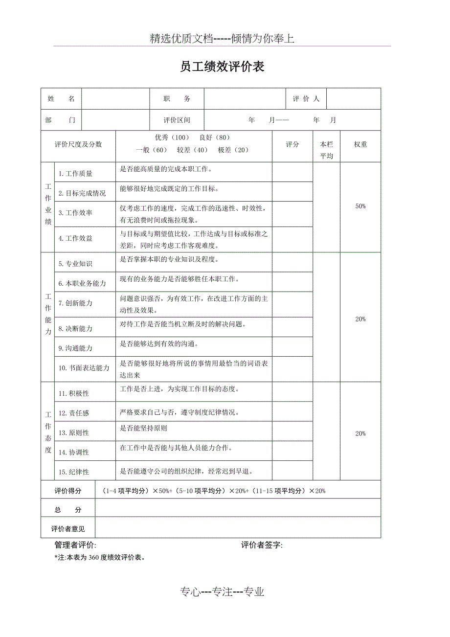 天雷文化传媒自我绩效考核表_第3页