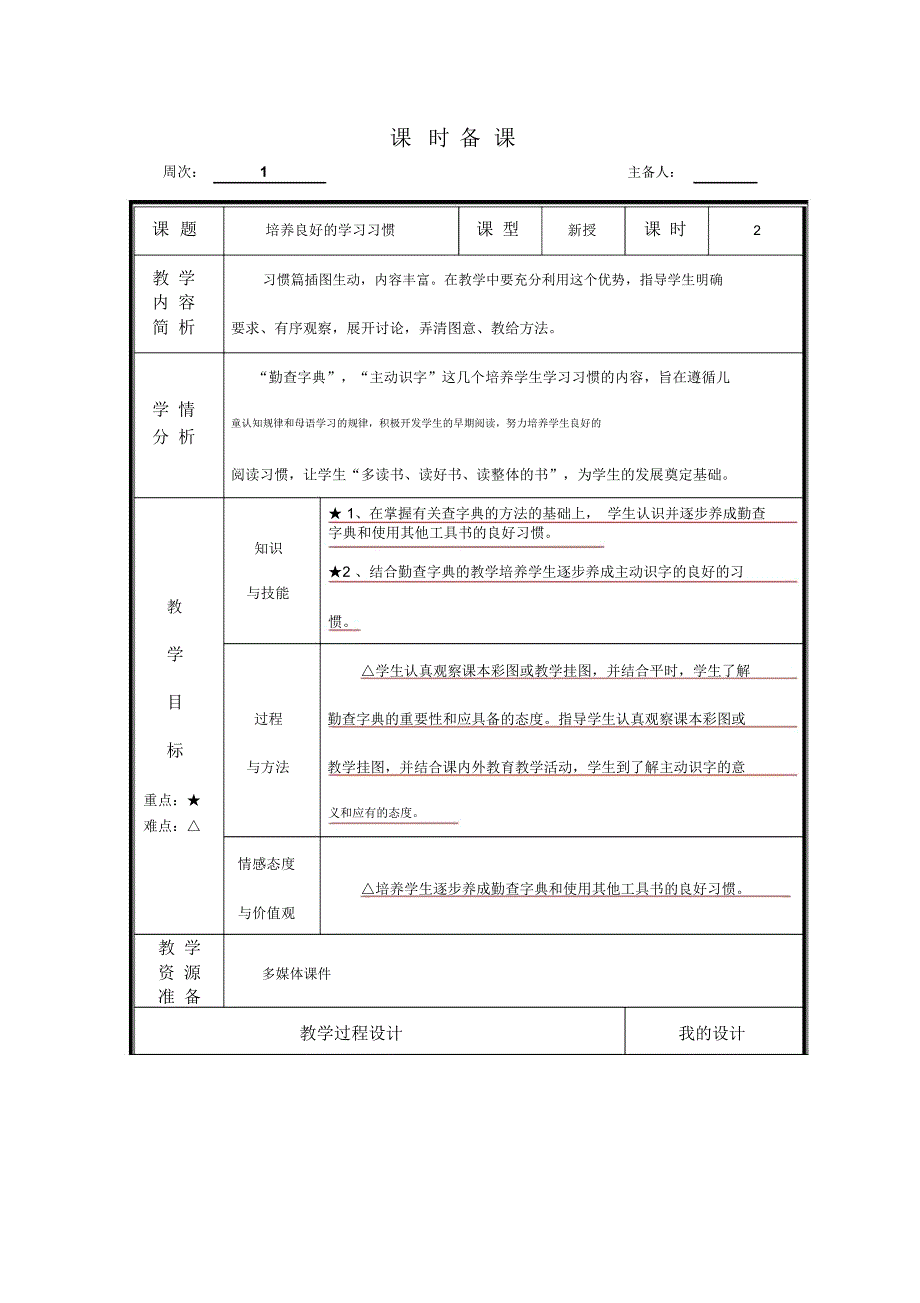 2018-2019年苏教版语文二年级下册《培养良好的学习习惯》教学设计2_第1页