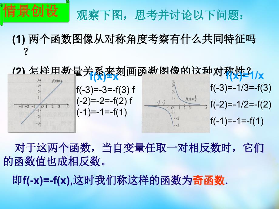 20222023高中数学2.1.3函数的简单性质奇偶性课件苏教版必修1_第4页