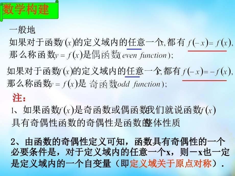 20222023高中数学2.1.3函数的简单性质奇偶性课件苏教版必修1_第5页