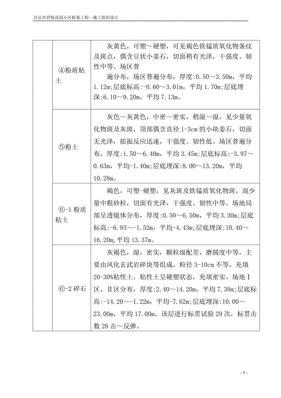 螺旋挤土灌注桩方案_第5页