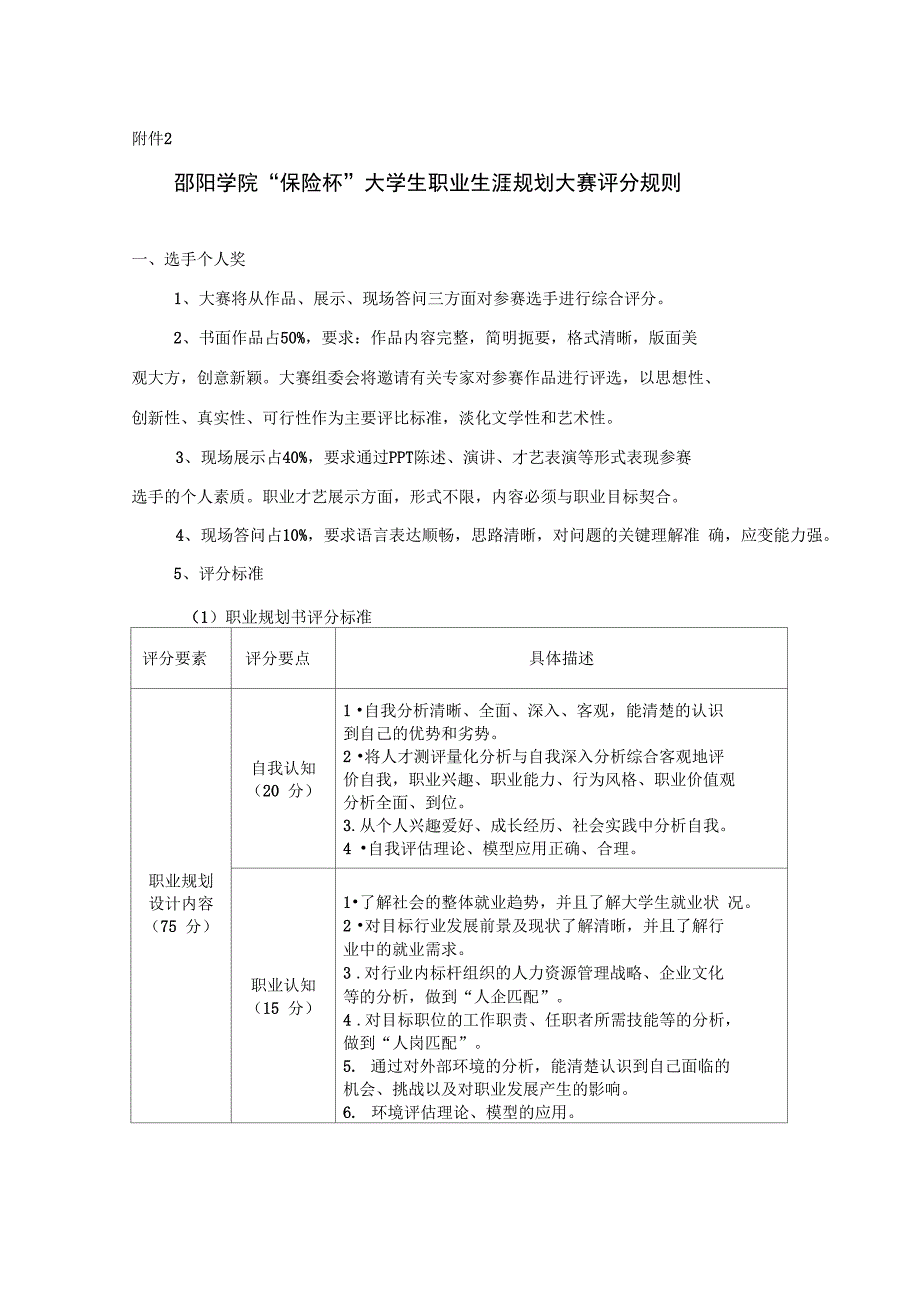 职业生涯规划大赛初赛注意事项_第3页