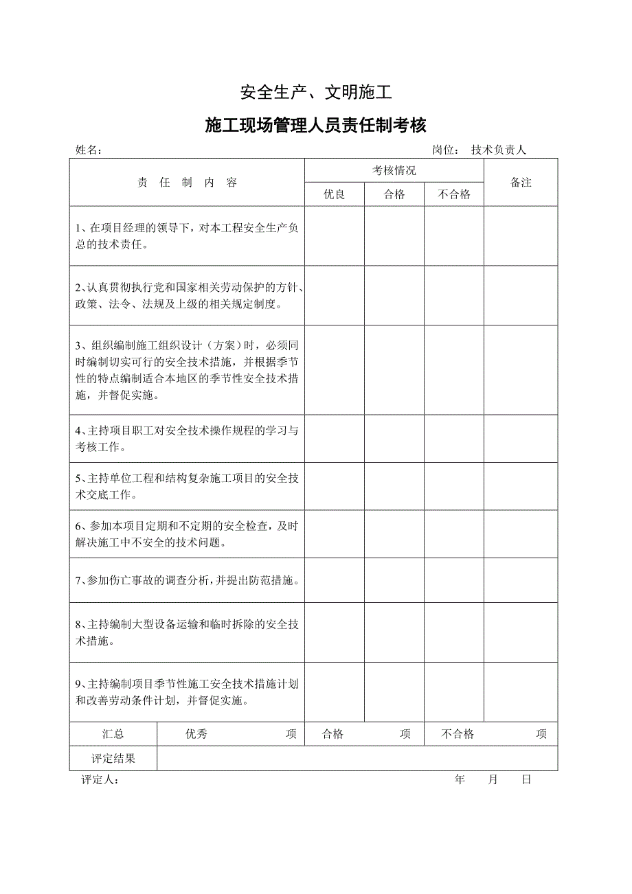 施工现场管理人员责任制考核办法_第4页