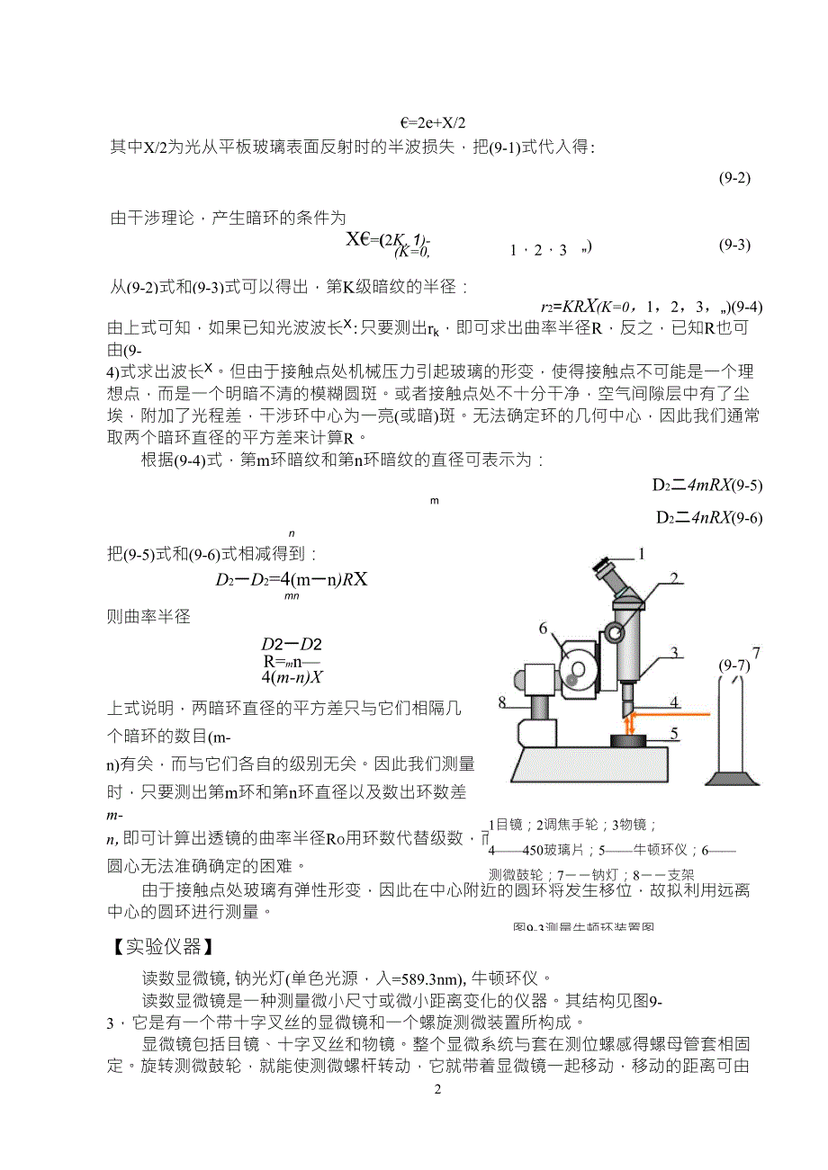 光的等厚干涉牛顿环_第2页