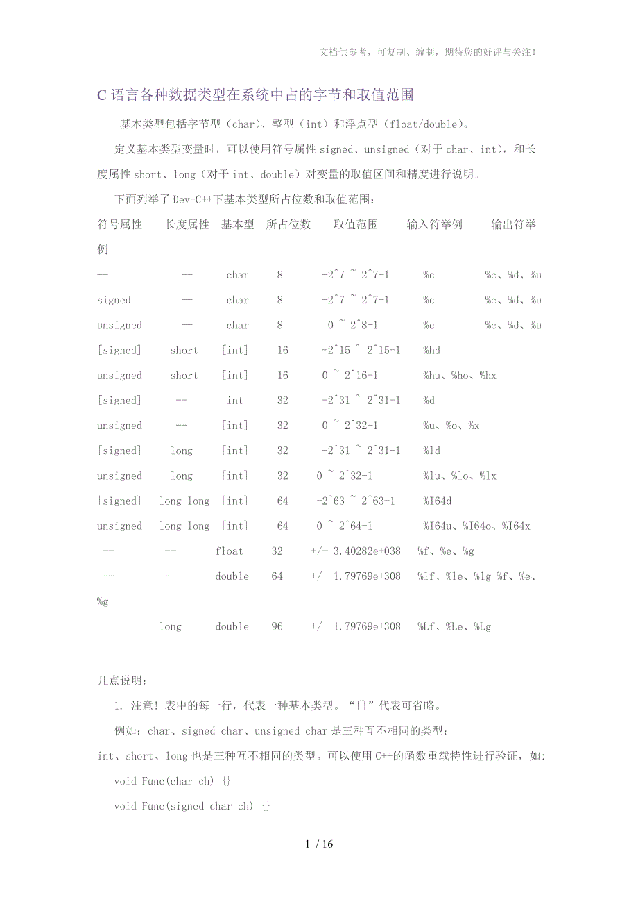 C语言数据类型及表示范围_第1页