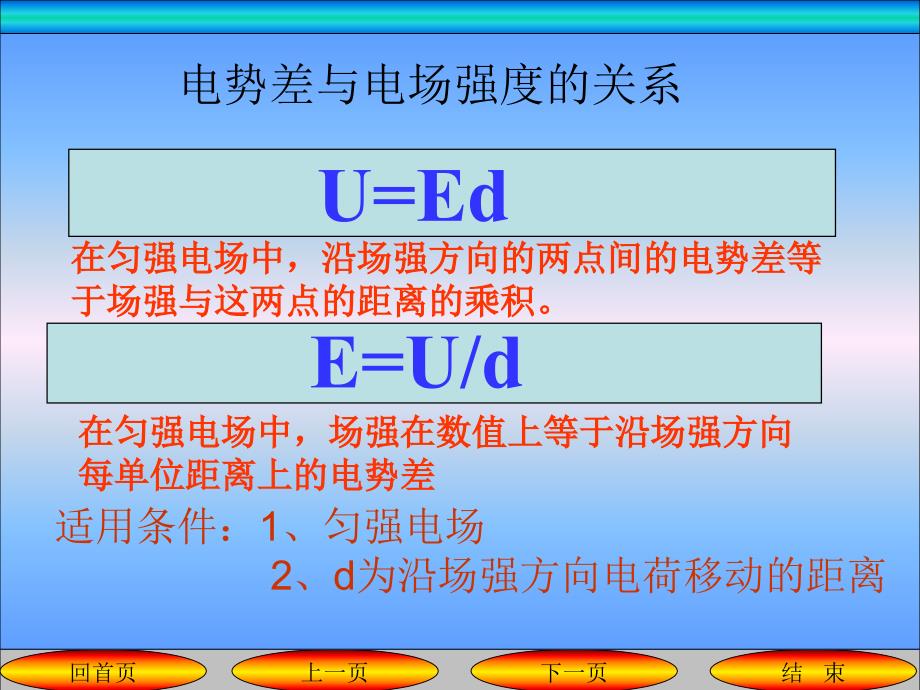 电场强度和电势差的关系_第4页