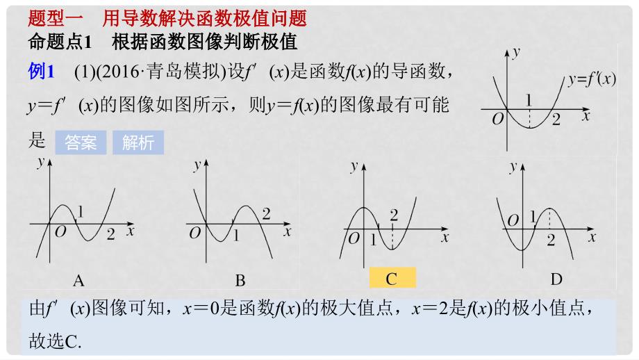 高考数学大一轮复习 第三章 导数及其应用 3.2 导数的应用 第2课时 导数与函数的极值、最值课件 文 北师大版_第4页