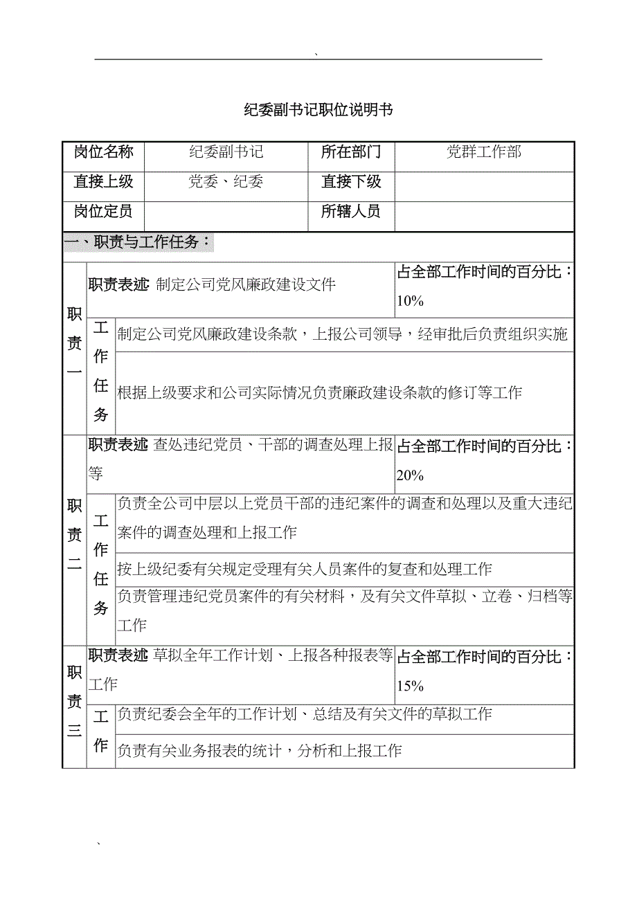 华北光学仪器公司党群工作部纪委副书记职位说明书_第1页