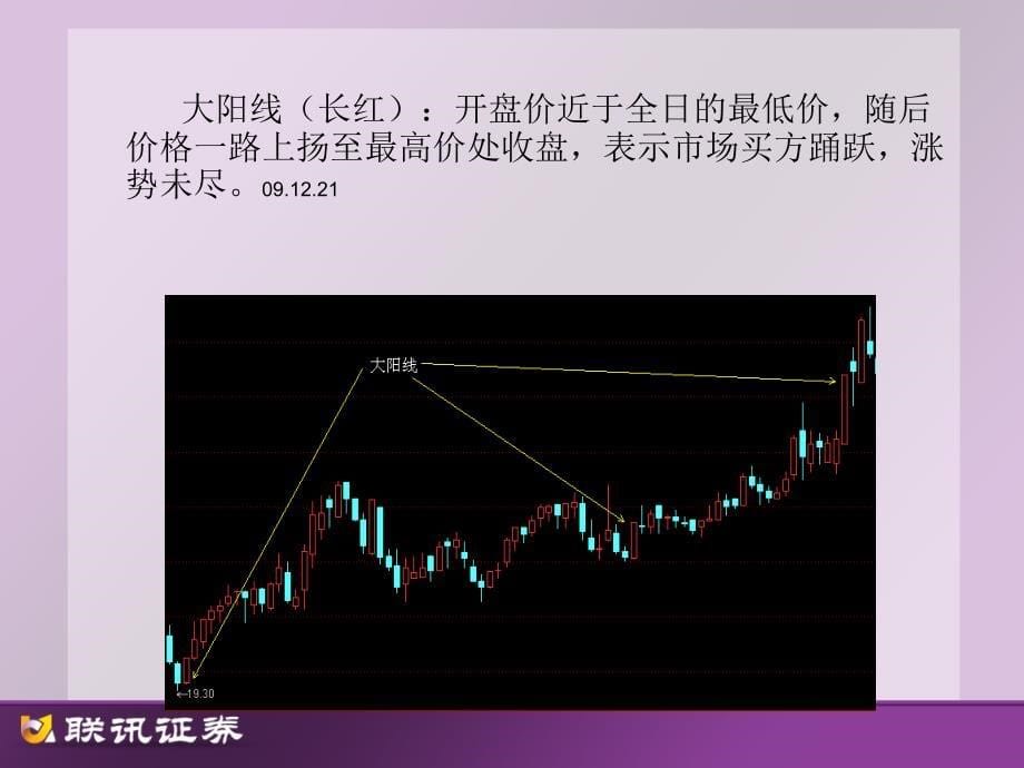 股票分析K线及K线组合分析二_第5页