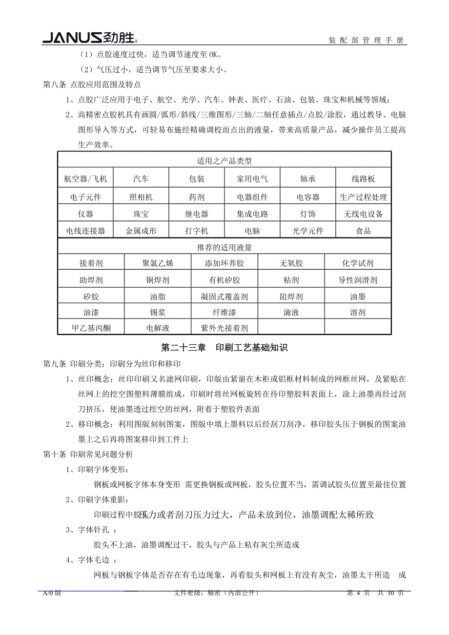 装配部管理手册A0_第4页