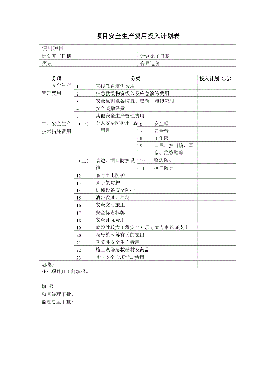 项目安全生产费用投入计划及台账_第1页