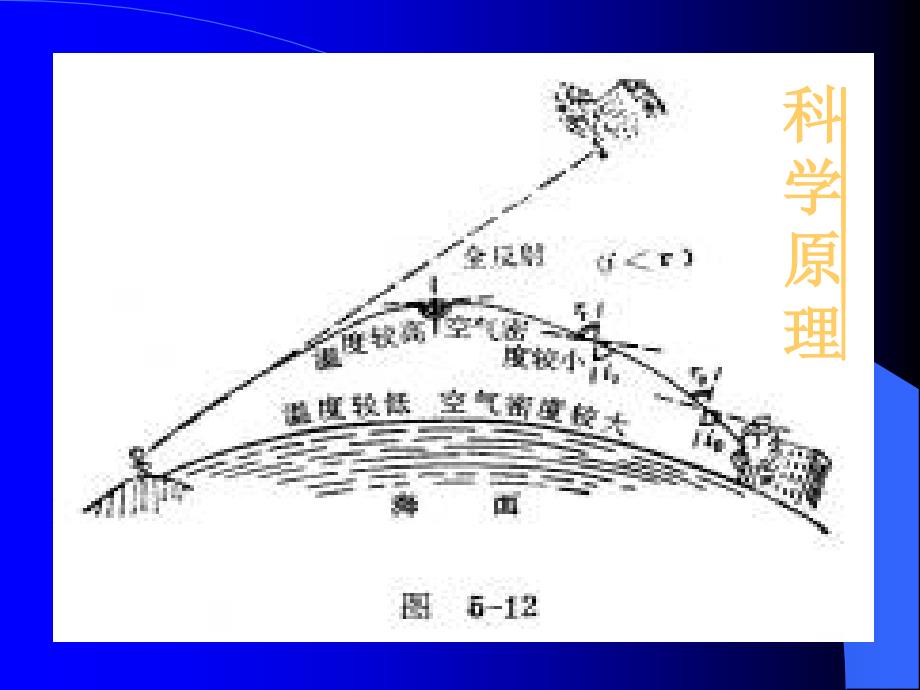 山市课件PPT课件_第4页