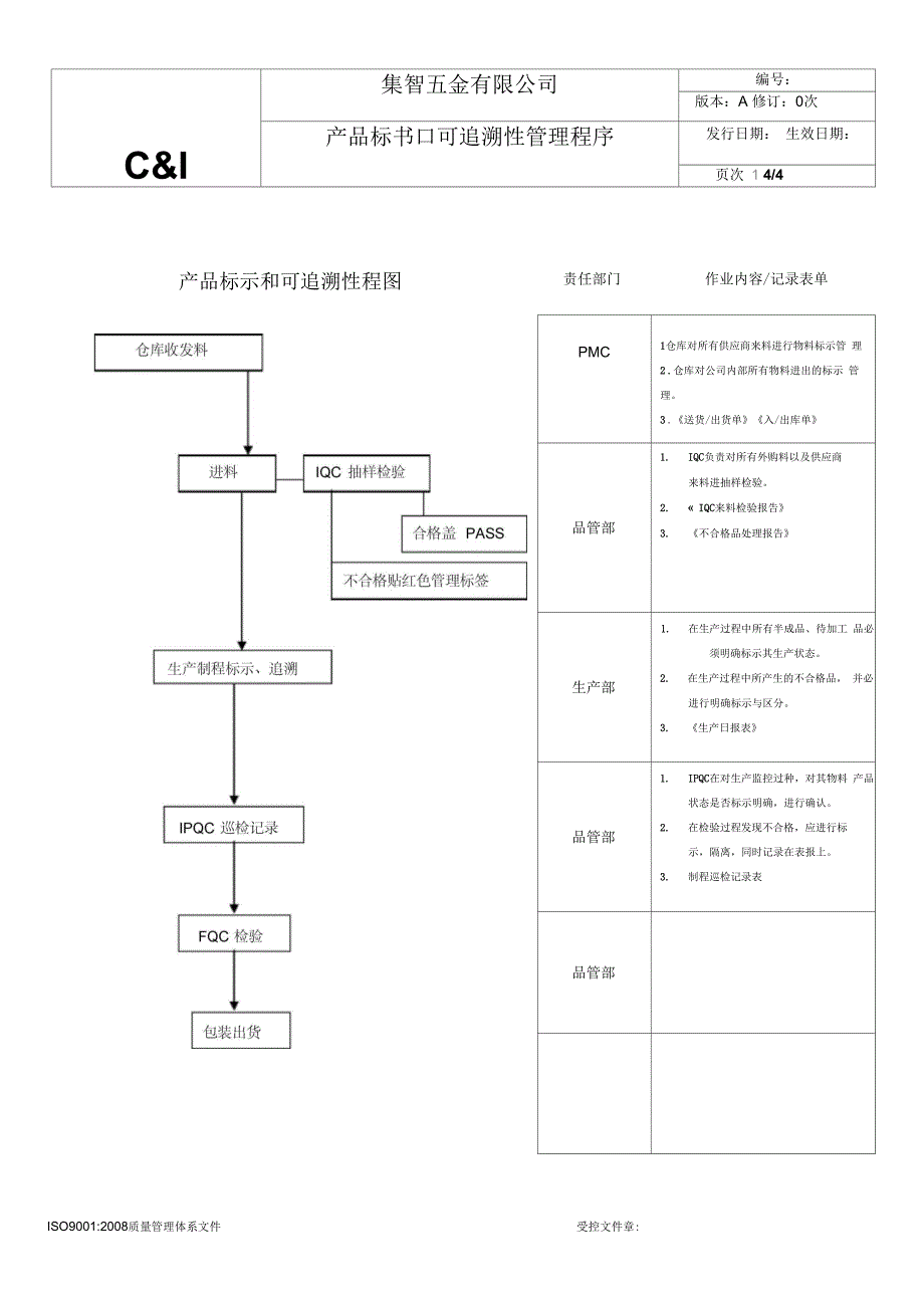 产品标示和可追溯性管理程序_第4页