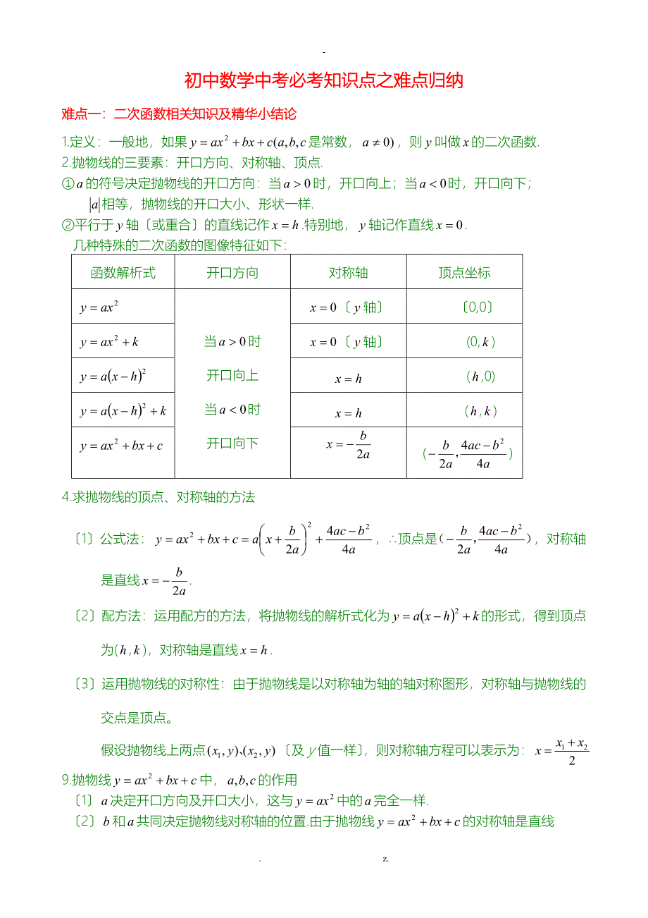 初中数学中考必考知识点之难点归纳_第1页