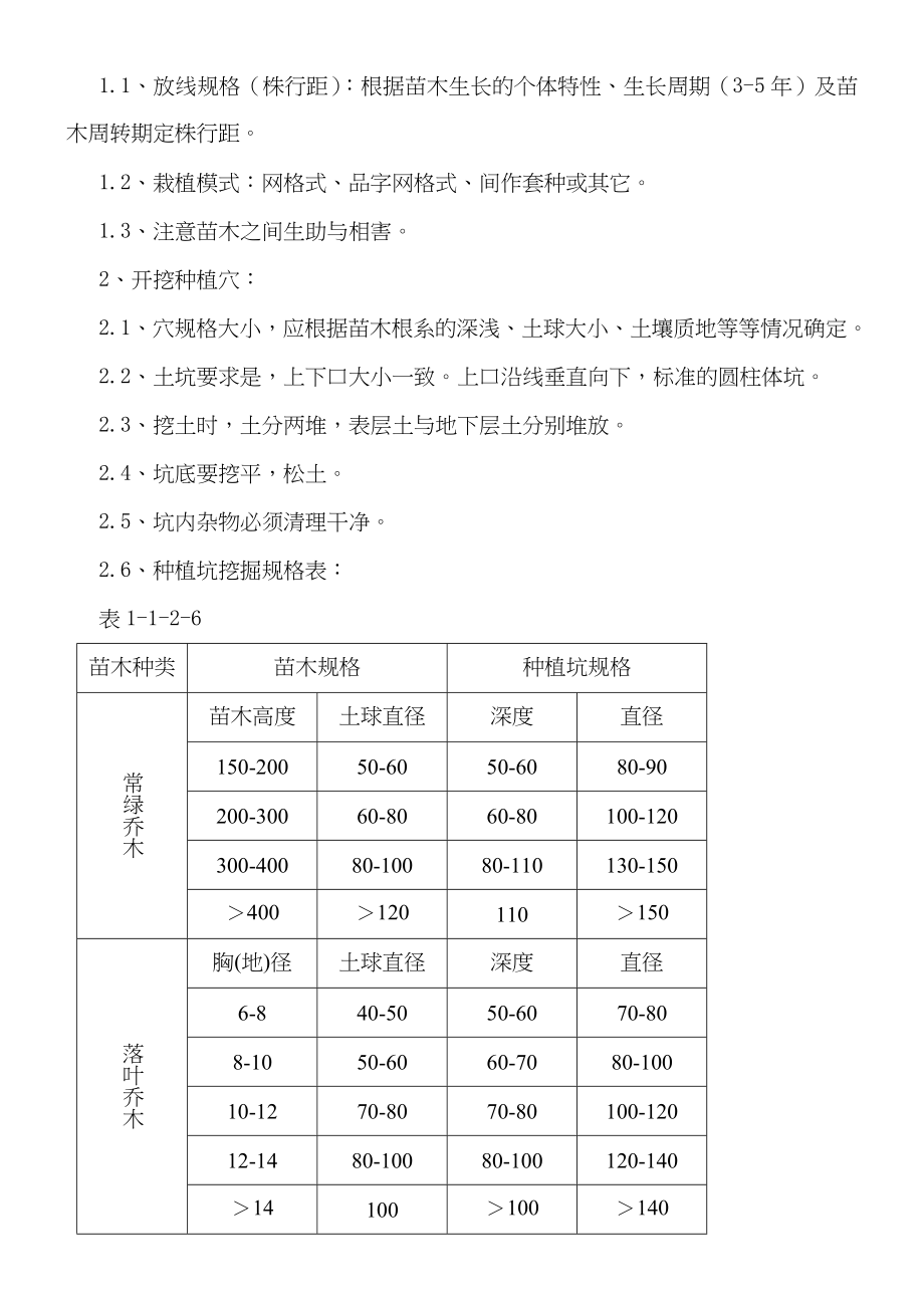 养护管理技术管理守则_第4页