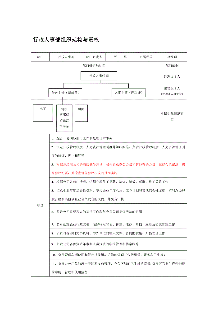 行政人事部组织架构与责权_第1页