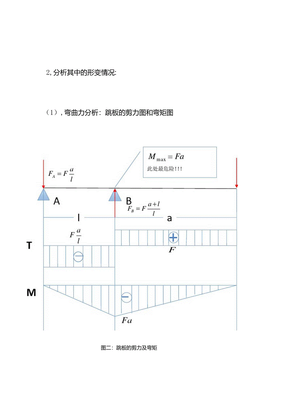 跳水跳板的力学浅析_第3页