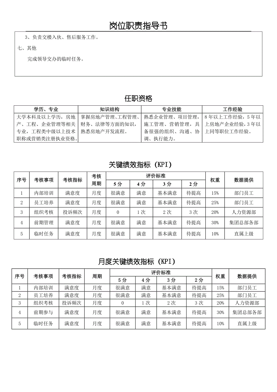 项目总经理岗位职责指导书.doc_第2页