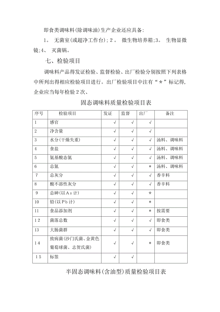 调味料产品生产许可证审查细则_第4页