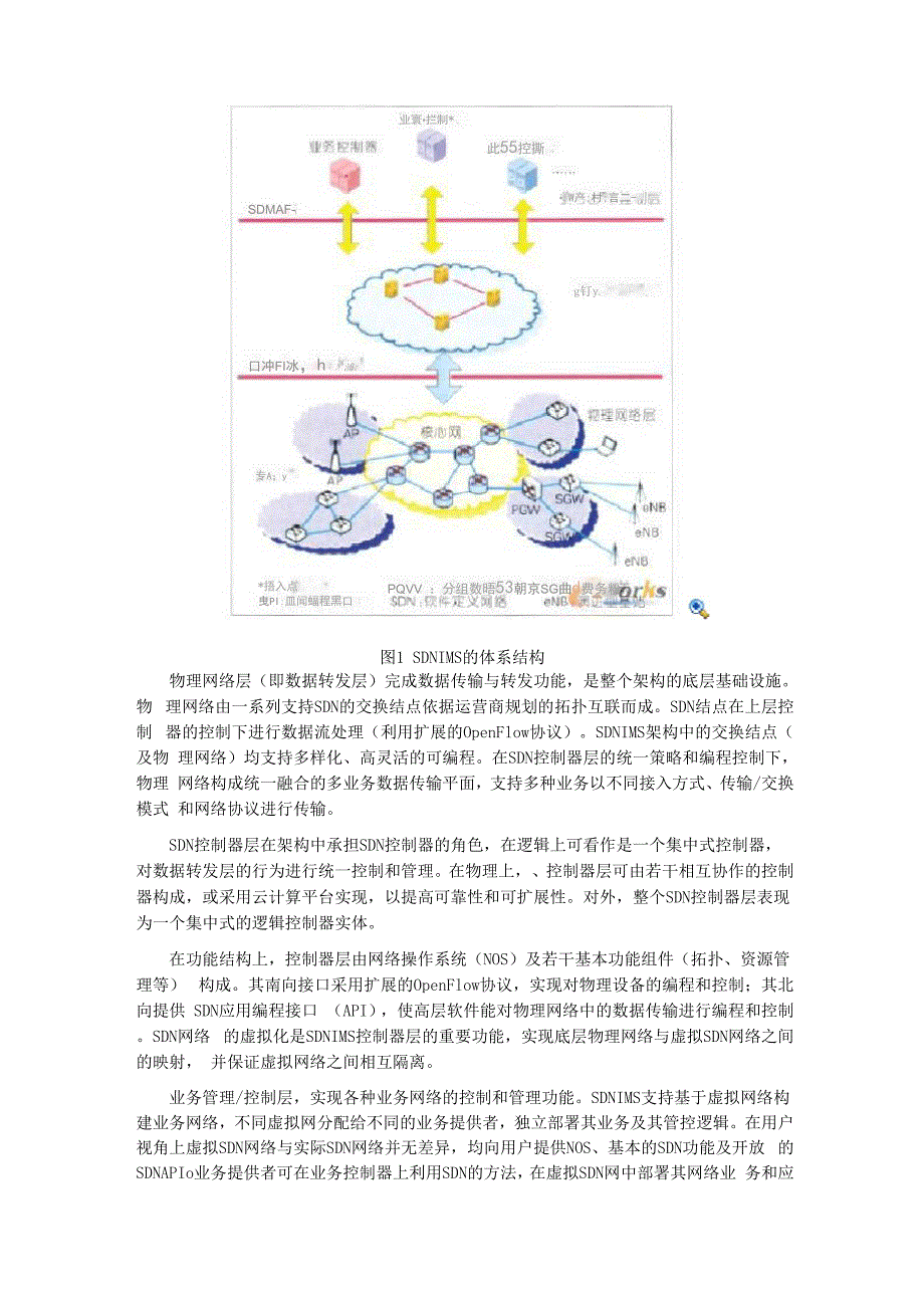 软件定义网络_第3页