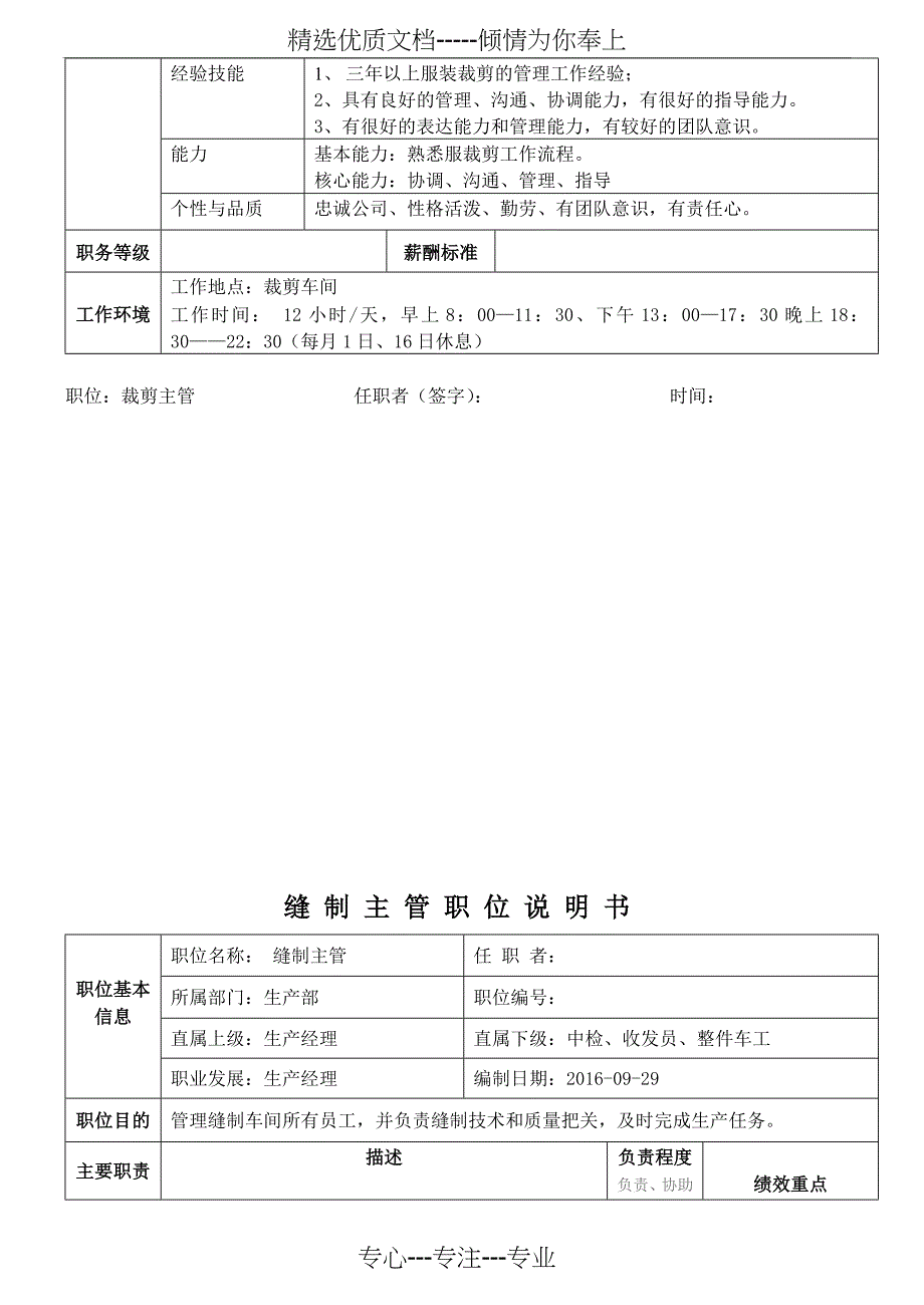 生-产-经-理、裁剪、缝制主任、组长-职-位-说-明-书_第4页